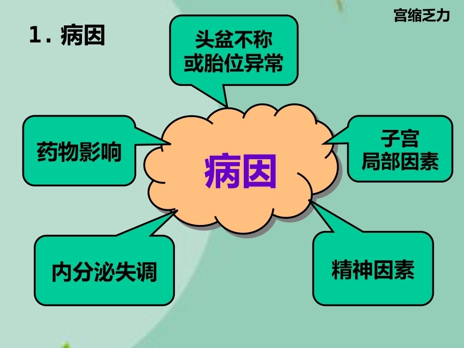 异常分娩诊治要点(“分娩”相关)_第8页