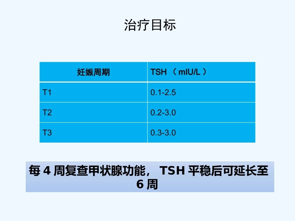 妊娠与甲状腺疾病(ppt)_第10页