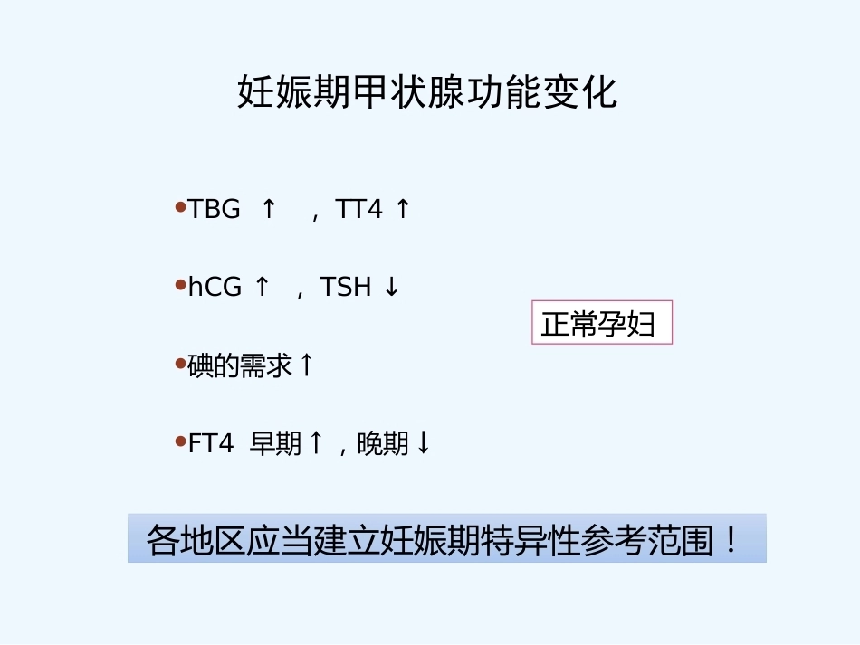 妊娠与甲状腺疾病(ppt)_第4页