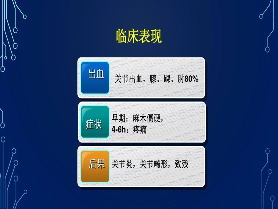 血友病关节超声检查的必要性_第10页