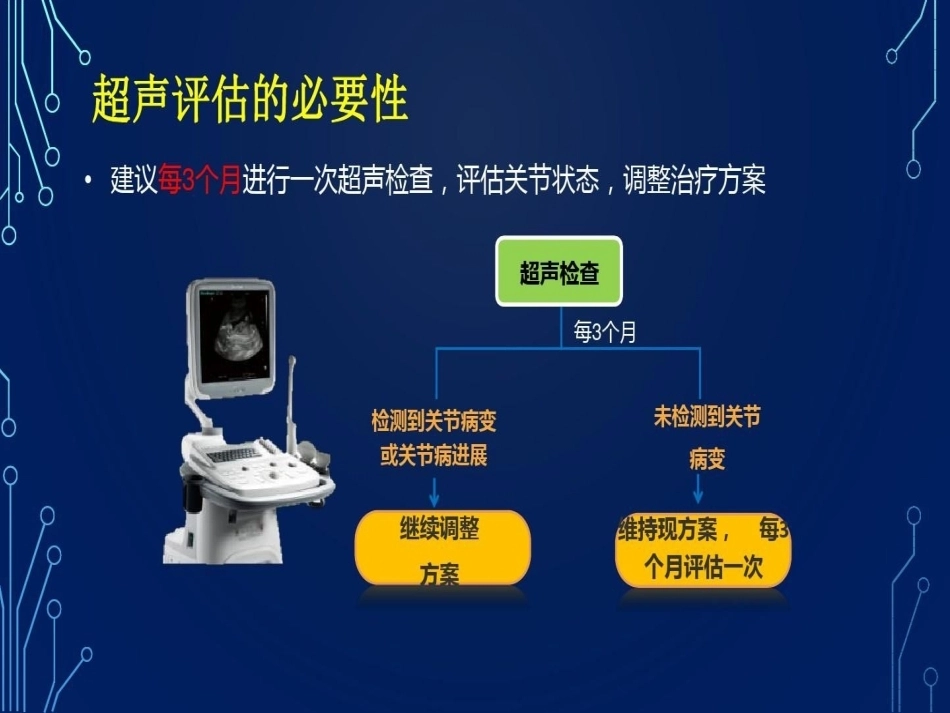血友病关节超声检查的必要性_第6页