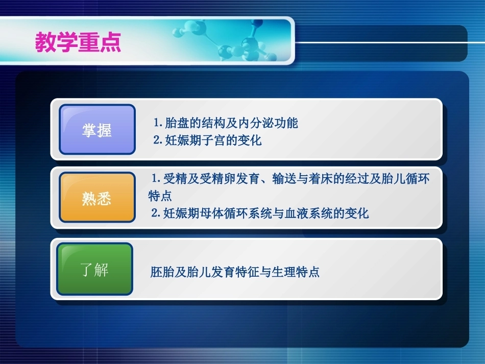 妊娠生理和妊娠诊断_第2页