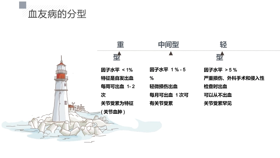 血友病康复_第4页