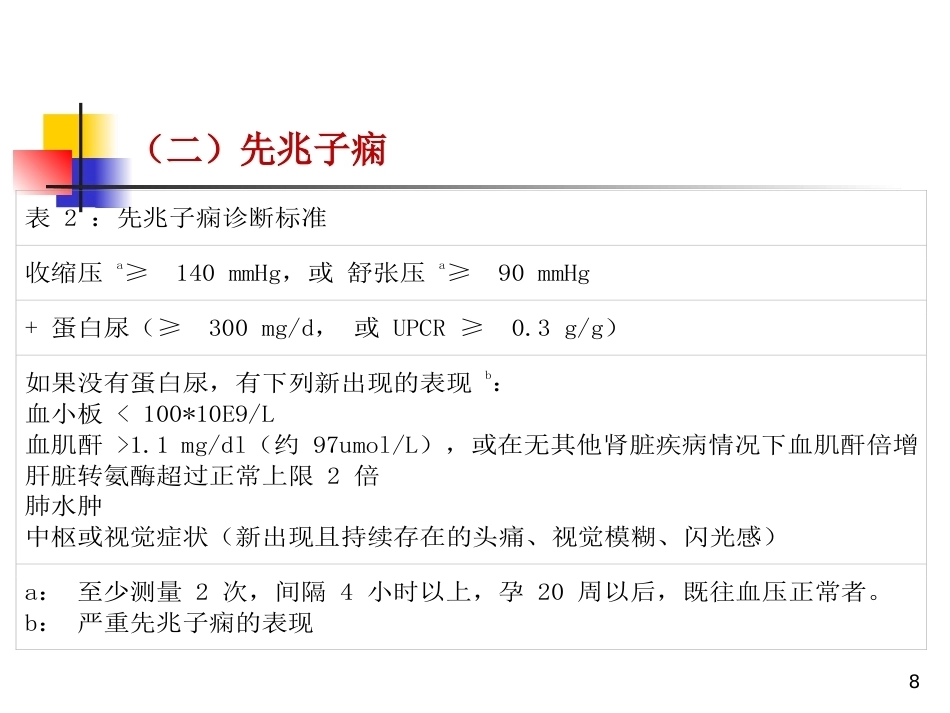 妊娠相关性肾脏疾病PPT课件_第8页