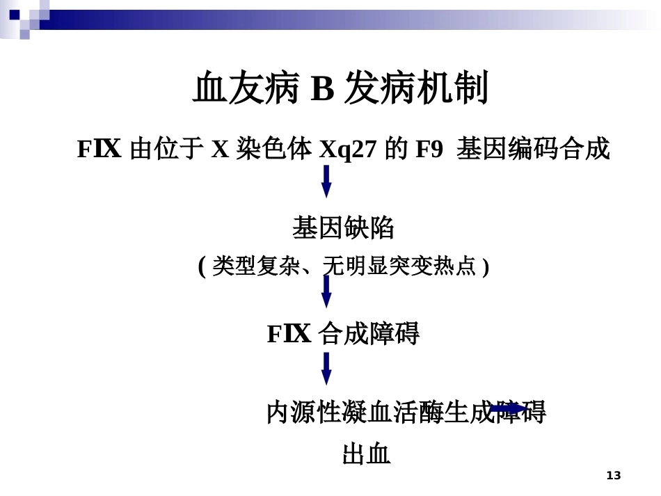 血友病诊治进展_第13页