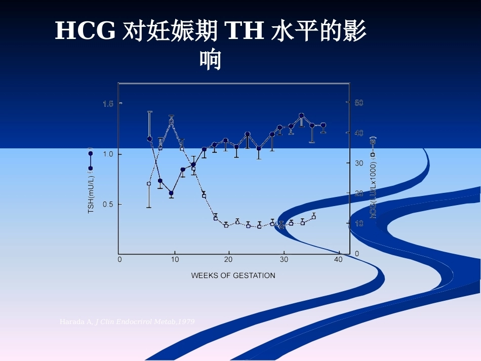 妊娠与甲状腺疾病 甲减与甲亢_第7页