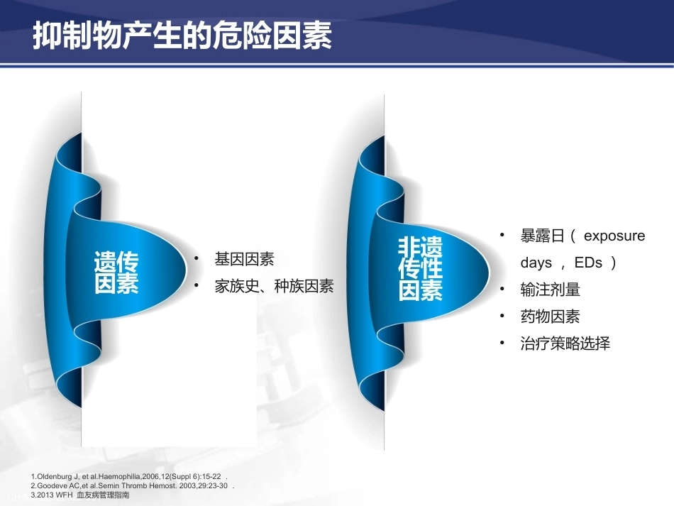血友病抑制物的产生与防治策_第5页