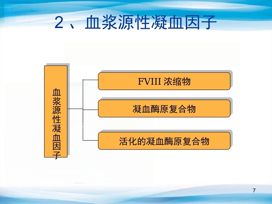 血友病替代与辅助治疗(医护版)_第7页