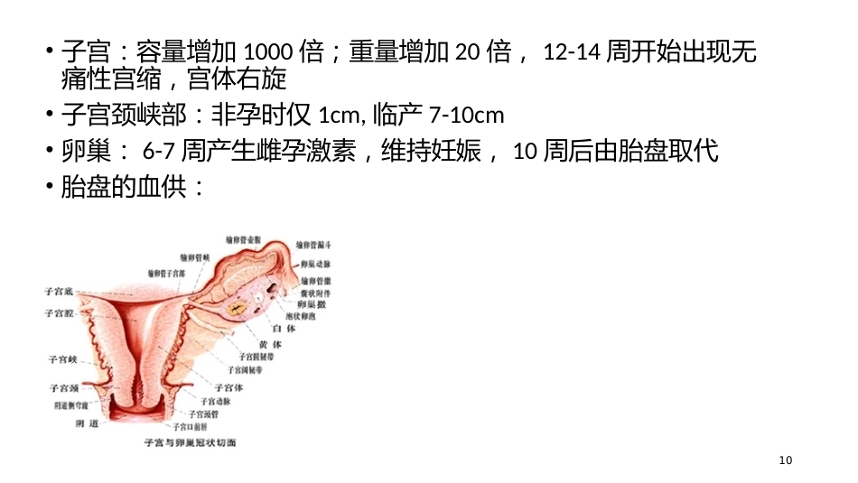 妊娠期异常的处理妊娠出血_第10页