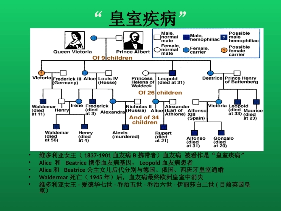 血友病与血管性血友病的诊断与治疗_第4页