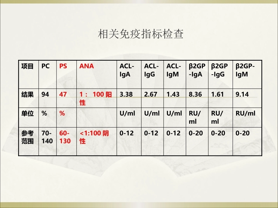 王谢桐--产科出血的凝功能血评估与处理_第7页