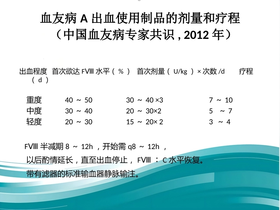 血友病临床路径_第12页