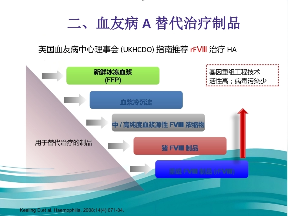 血友病临床路径_第9页