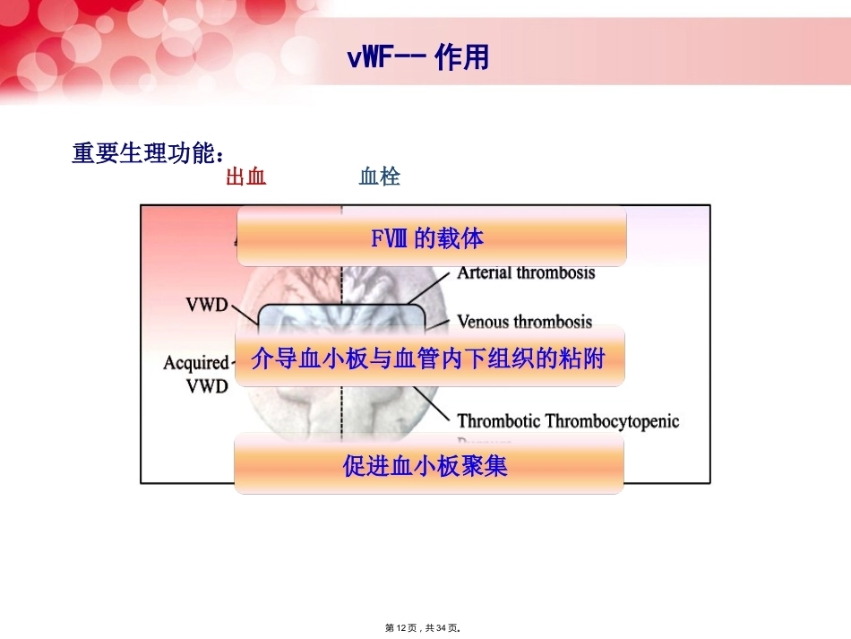 血管性血友病_第12页