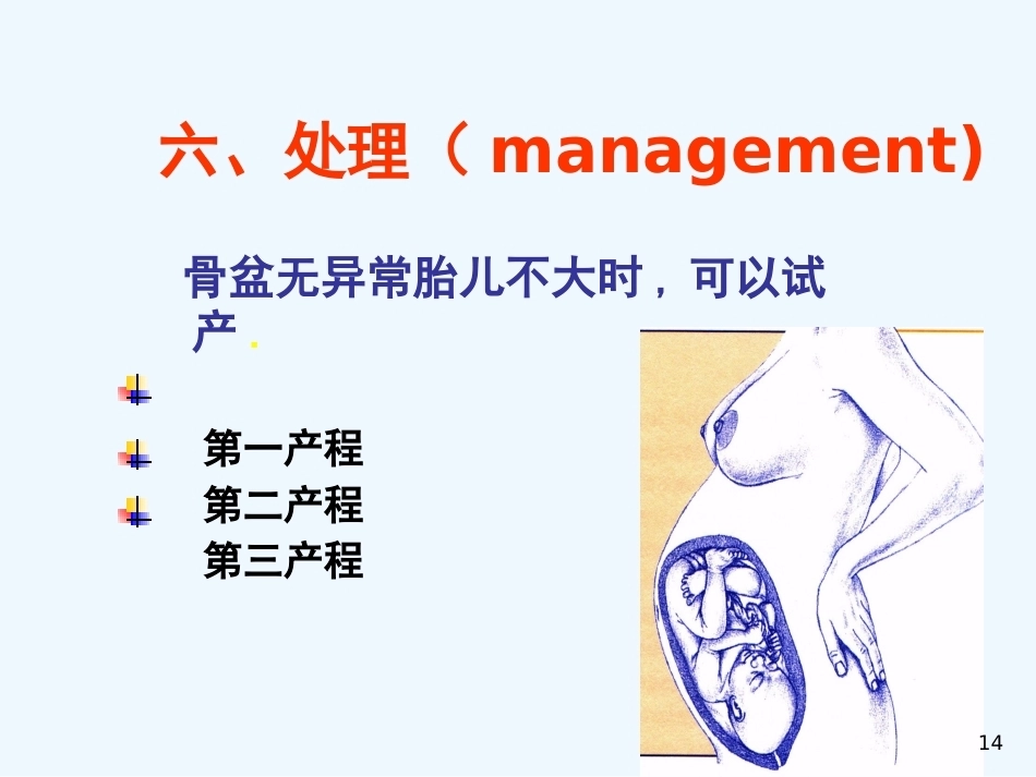 异常分娩胎位异常_第14页