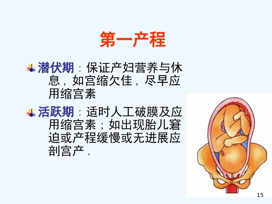 异常分娩胎位异常_第15页
