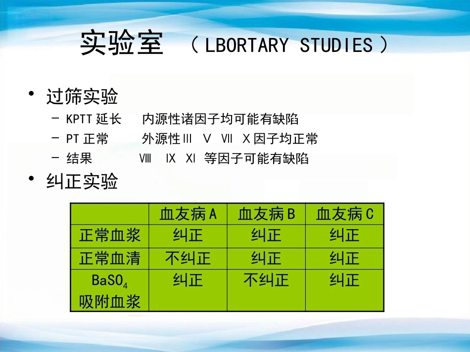 血友病2_第11页