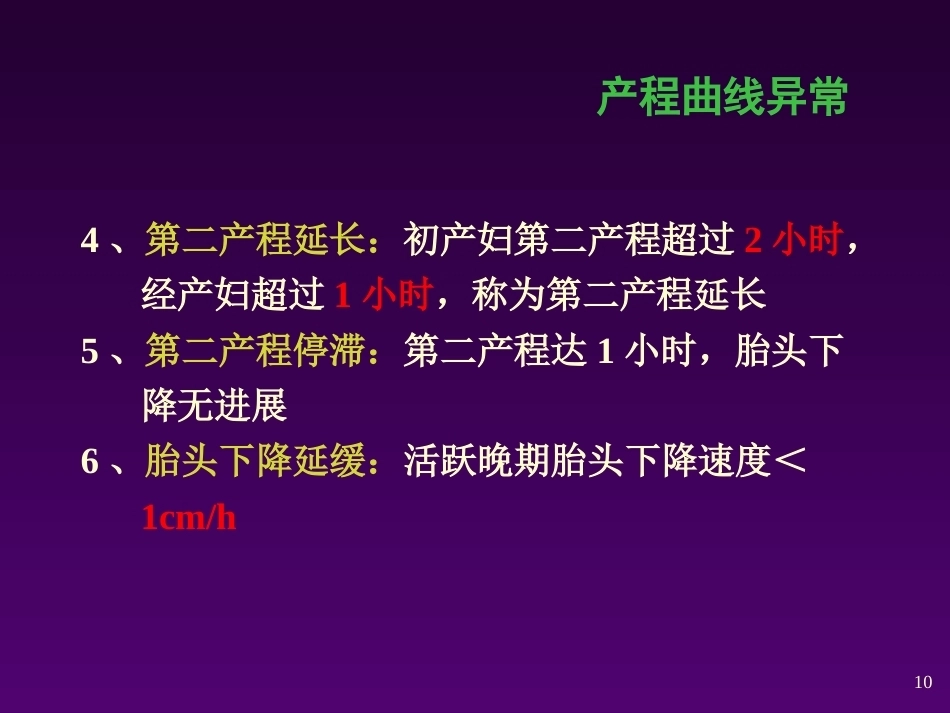 异常分娩的诊断与处理 ppt课件_第10页