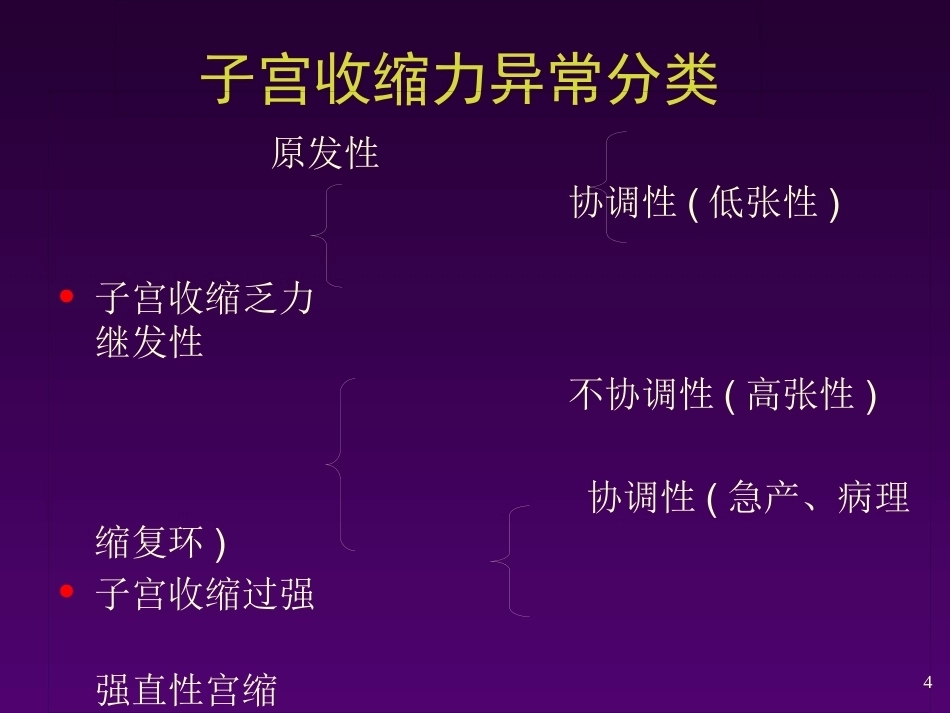异常分娩的诊断与处理 ppt课件_第4页