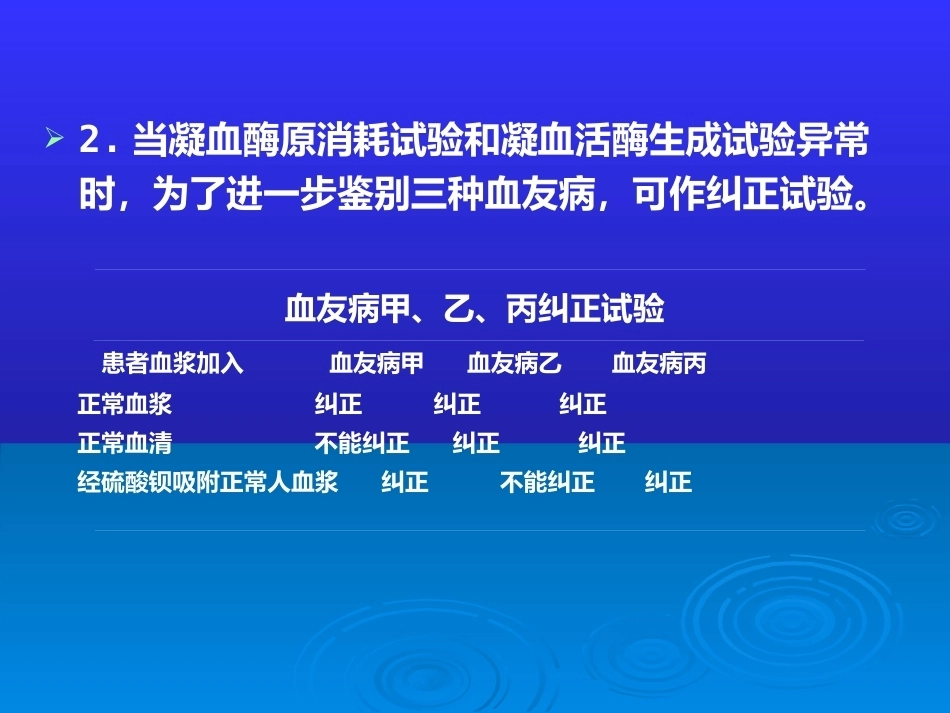 血友病6_第8页