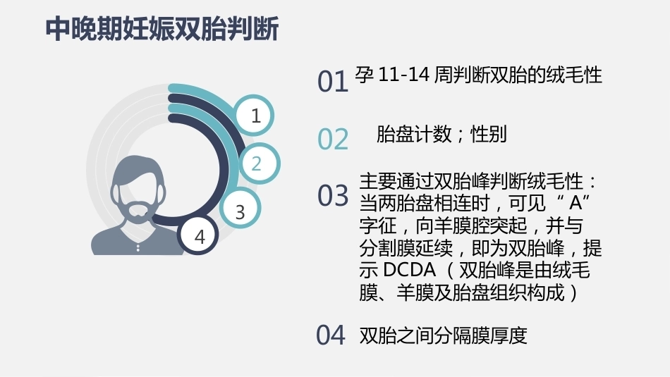 双胎妊娠超声诊断思路_第13页