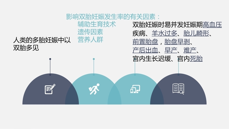 双胎妊娠超声诊断思路_第4页