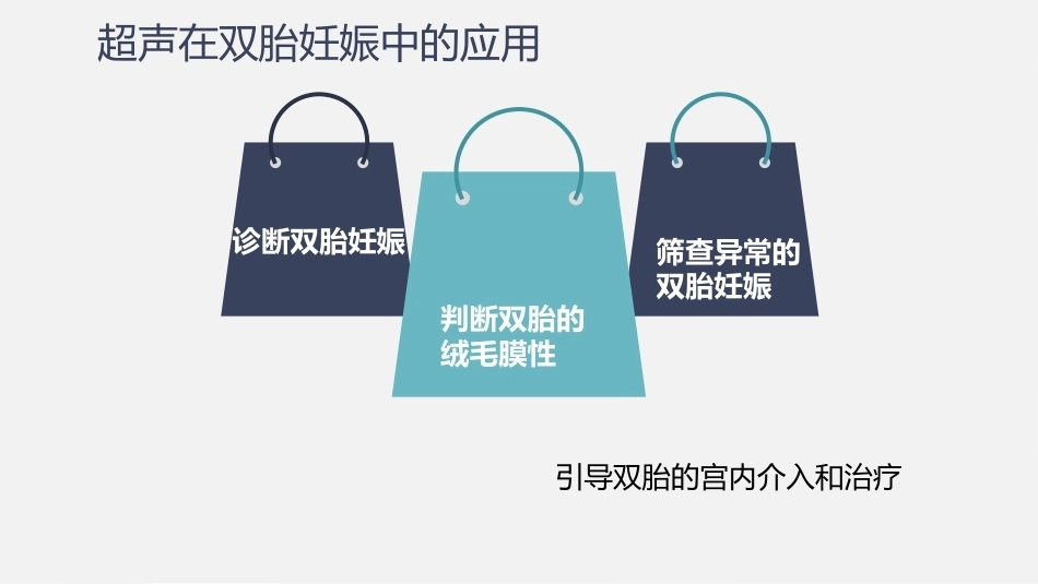 双胎妊娠超声诊断思路_第7页