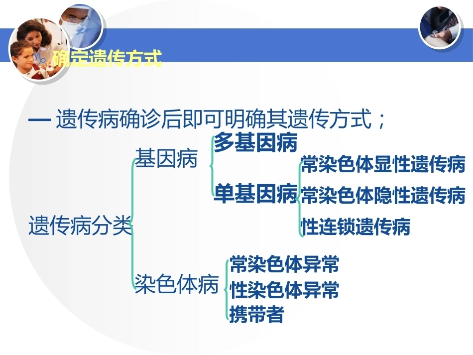 遗传咨询与产前诊断幻灯片PPT_第5页