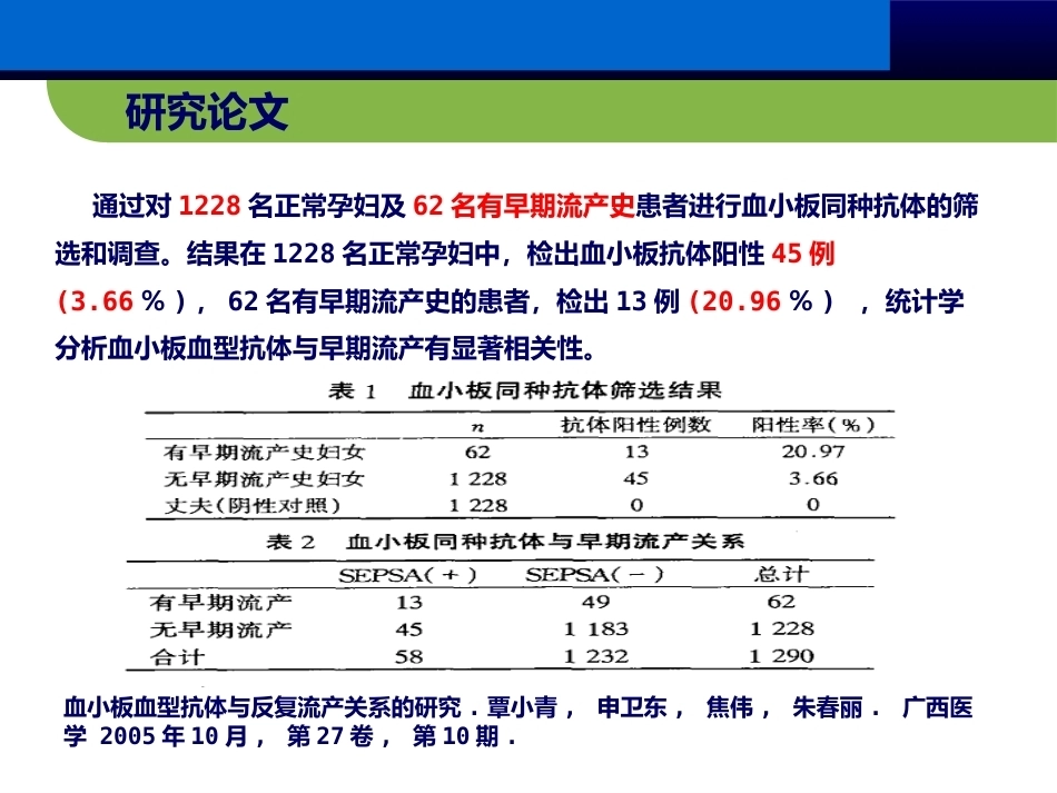 血小板抗体检测临床应用(妇产科篇)_第14页