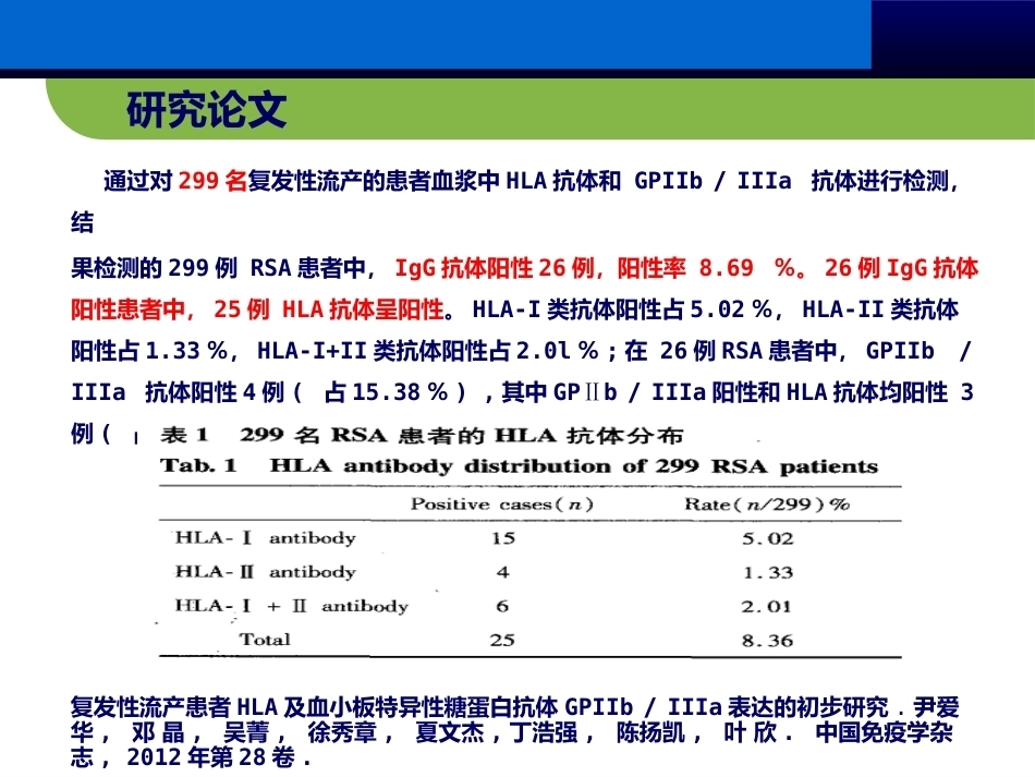 血小板抗体检测临床应用(妇产科篇)_第15页
