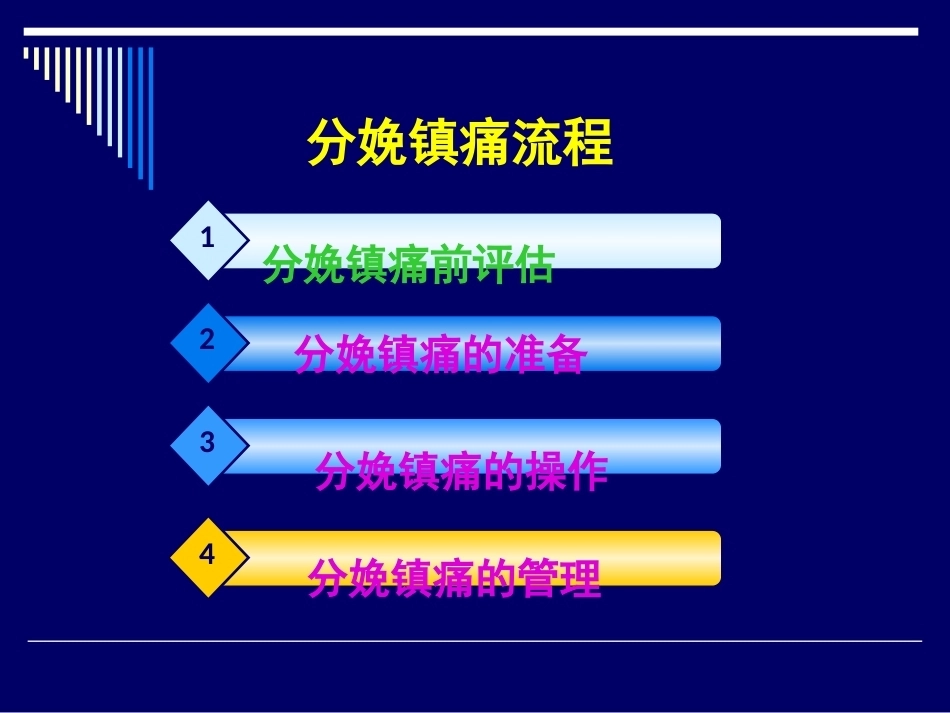 无痛分娩新进展_第8页