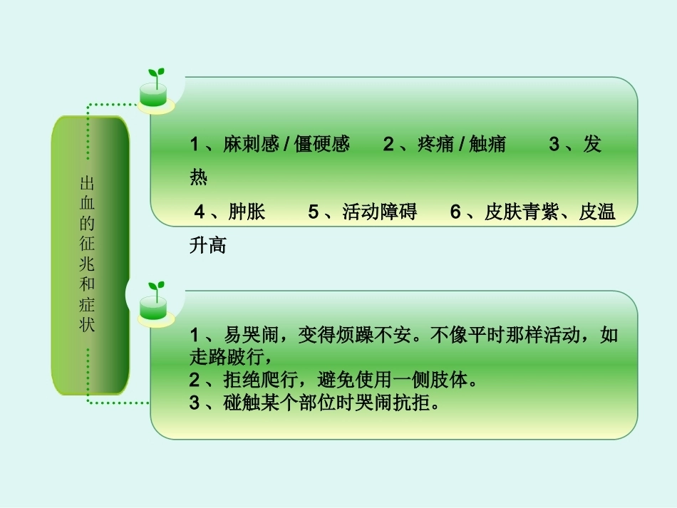 血友病儿童出血的预防与护理_第7页