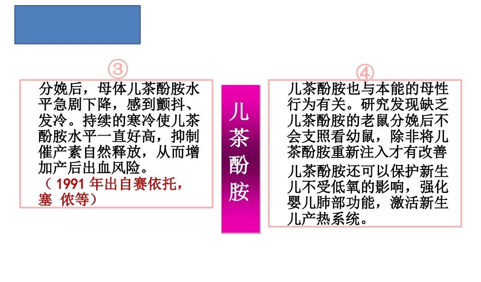 为分娩而造就天然激素围产期护理技术_第14页
