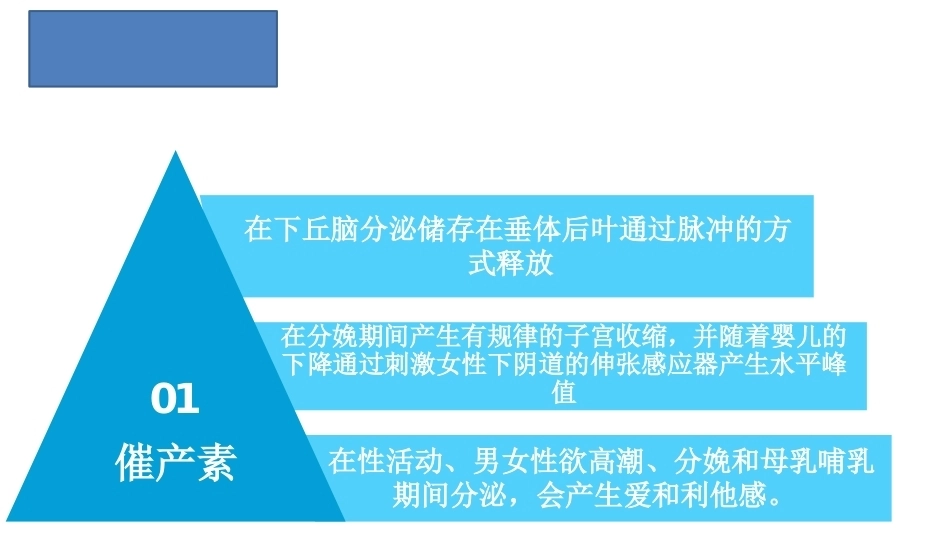 为分娩而造就天然激素围产期护理技术_第7页