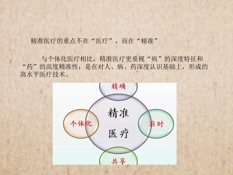 无创产前检测_第10页