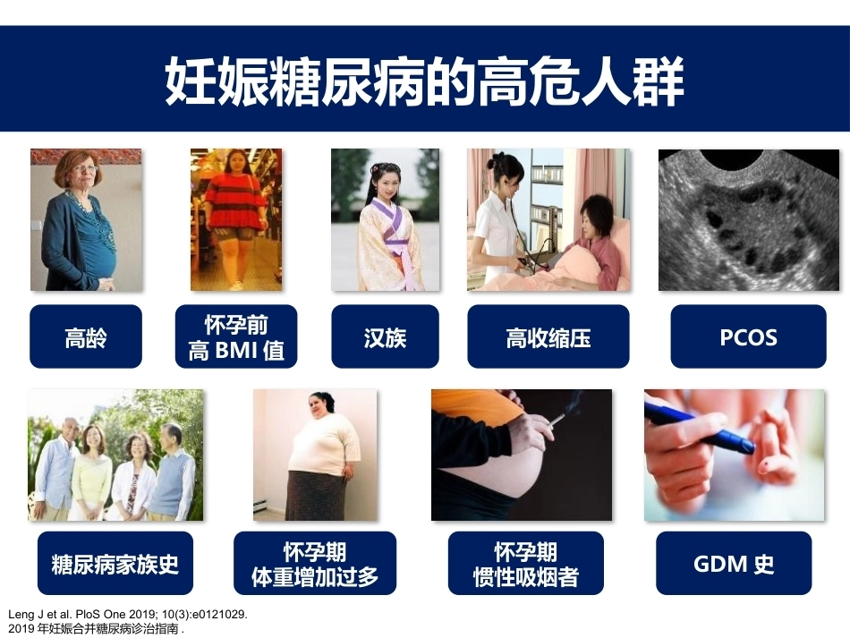 妊娠糖尿病的胰岛素治疗 医学_第12页