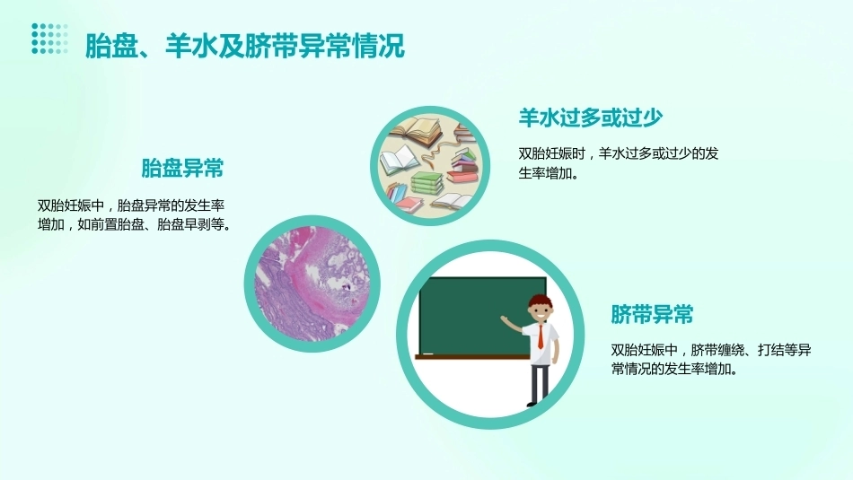 双胎妊娠PPT课件_第11页