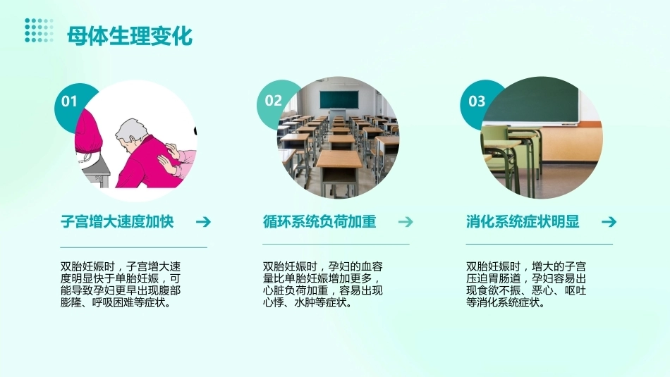 双胎妊娠PPT课件_第9页