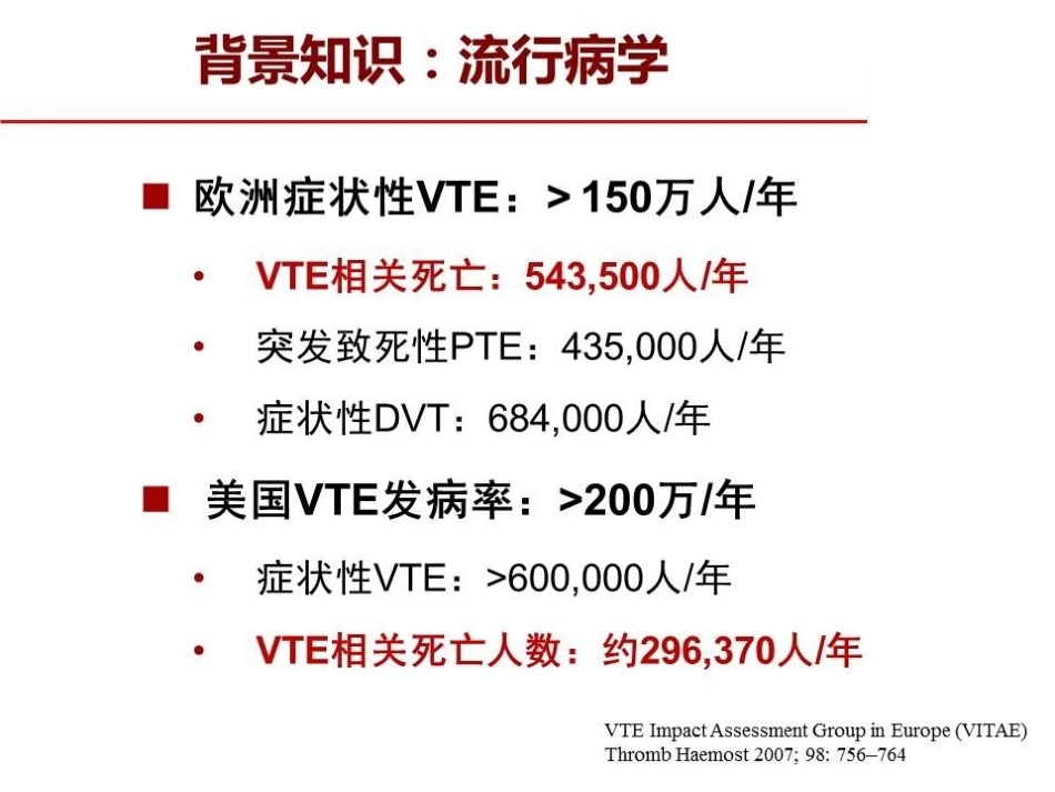 危险分层：如何进行肺栓塞严重程度评估指导决策？_第2页