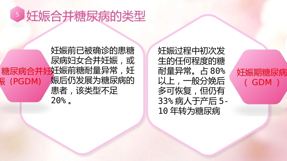 糖尿病妊娠 产科查房_第5页