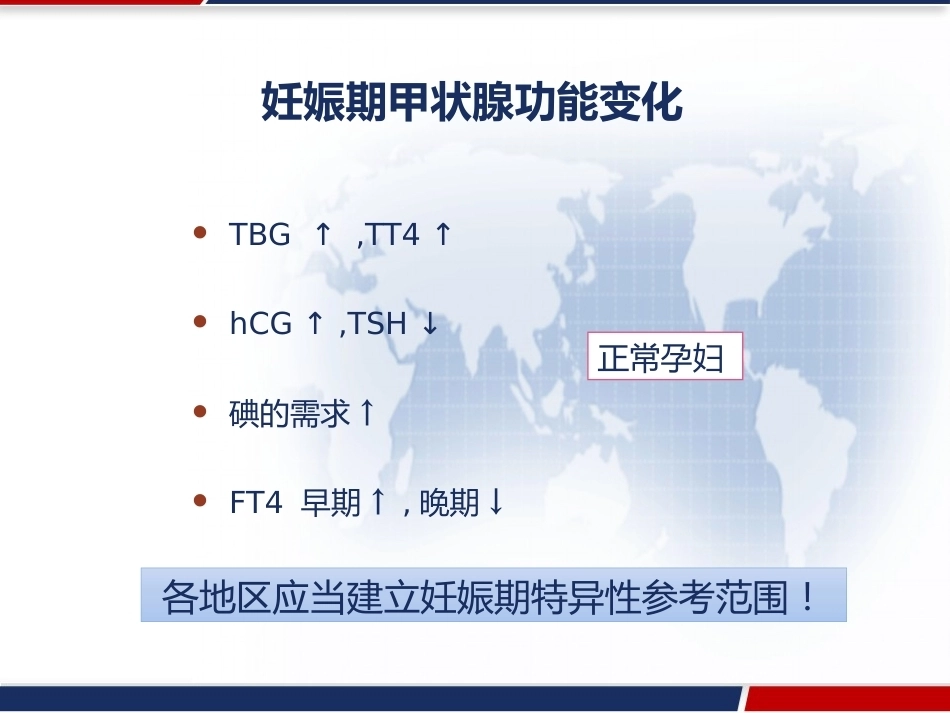 妊娠与甲状腺疾病 PPT_第4页