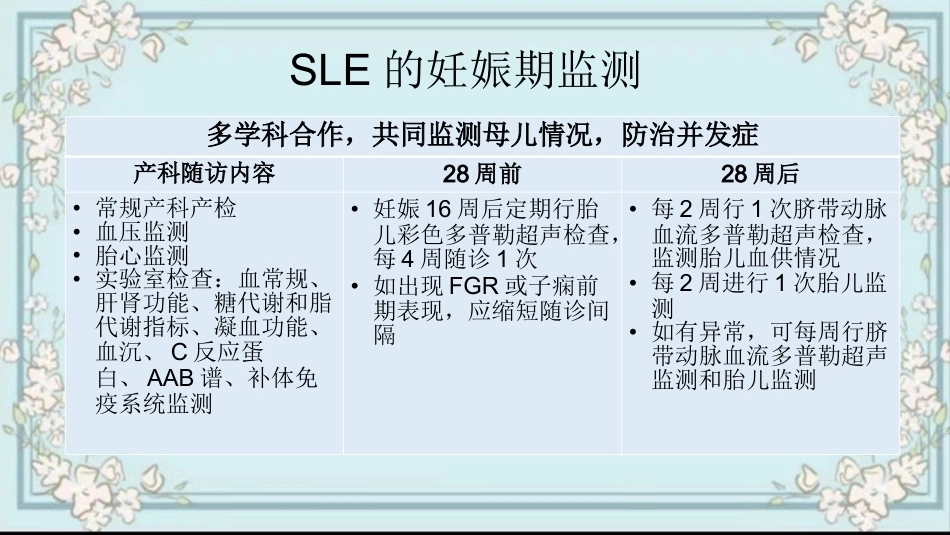 妊娠相关自身免疫性疾病_第10页