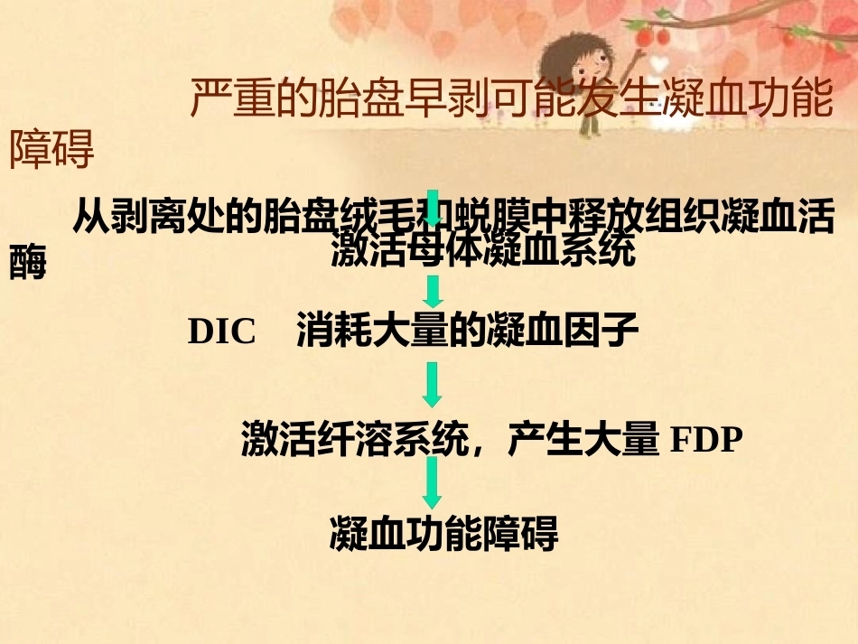妊娠晚期出血_第14页