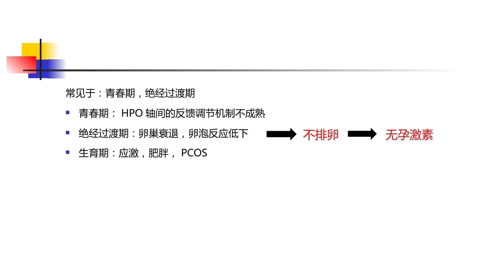 生殖内分泌系统 妇产科学_第7页