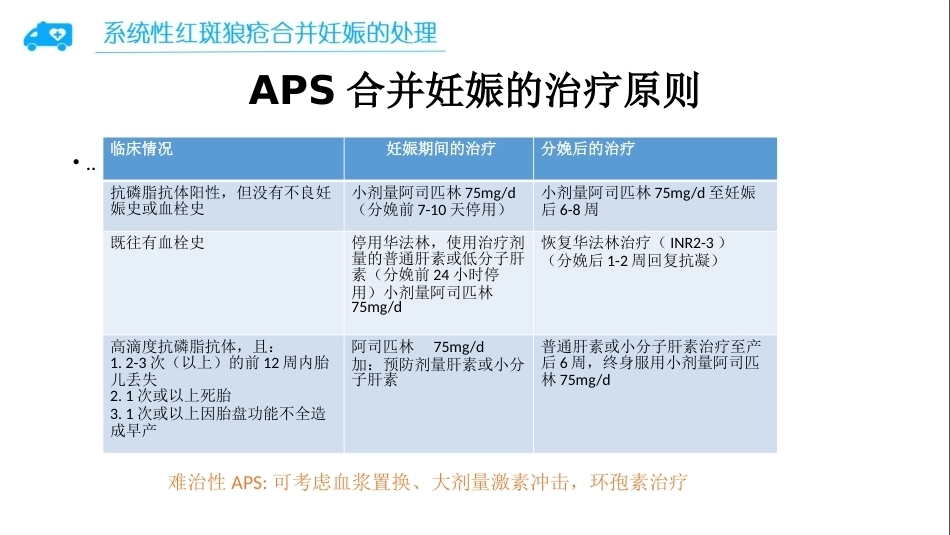 系统性红斑狼疮合并妊娠的处理_第13页