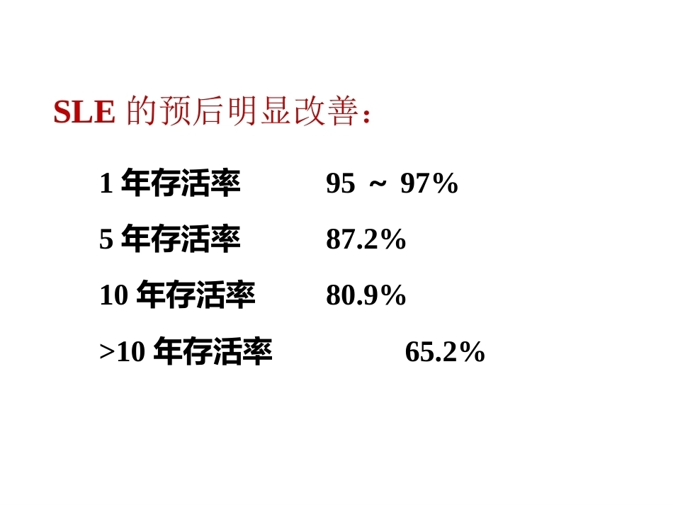 系统性红斑狼疮患者妊娠的管理_第3页