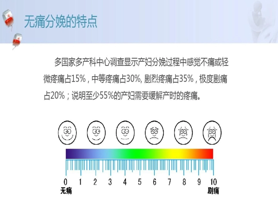 无痛分娩产妇的监护_第7页