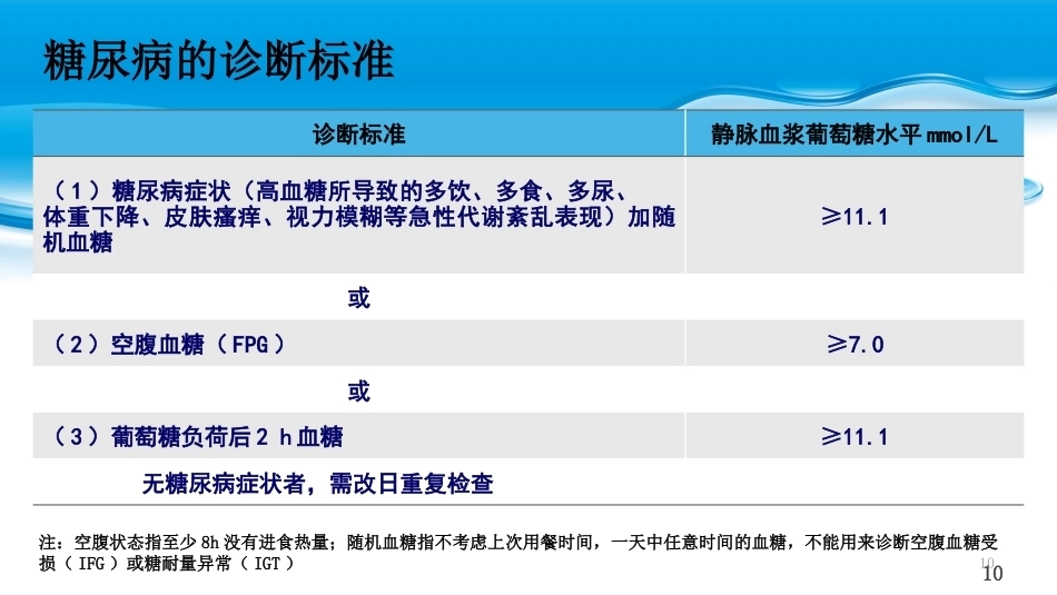 糖尿病及糖尿病合并妊娠PPT课件_第10页