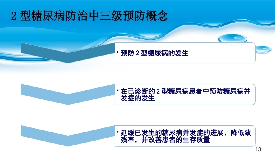 糖尿病及糖尿病合并妊娠PPT课件_第13页