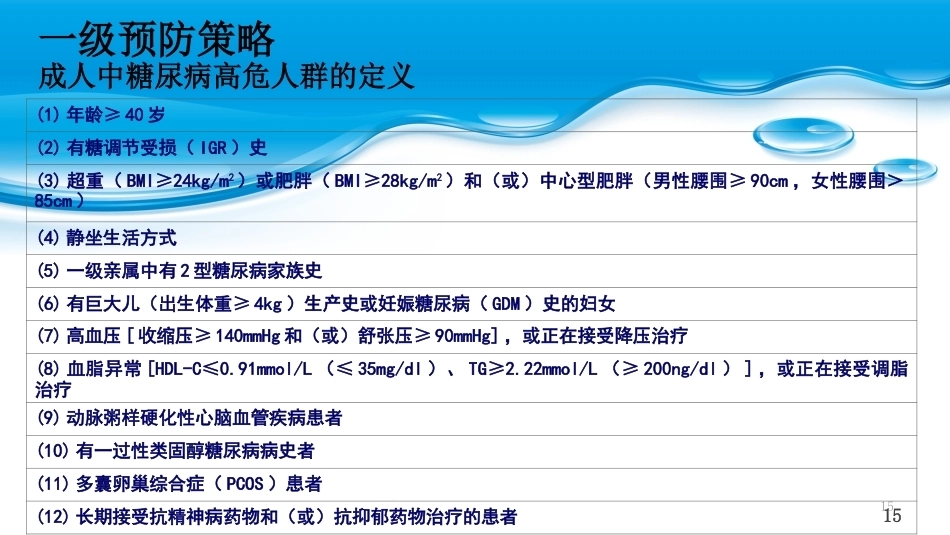糖尿病及糖尿病合并妊娠PPT课件_第15页